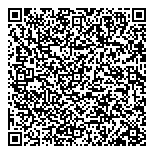 Electric Insulation Materials QR Card