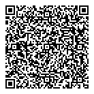 Protection Point QR Card