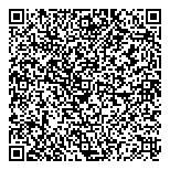 Liquor Stores-Government QR Card