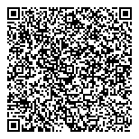 Liquor Stores-Government QR Card