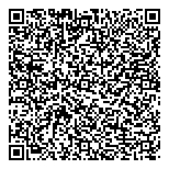 Inntegrated Hospitality Management QR Card