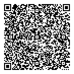 Loblaws City Market QR Card