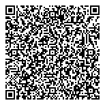 Royalty Home Healthcare Services QR Card