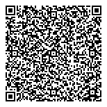 Army Navy  Air Force Veterans QR Card