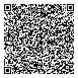 Army Navy-Air Force Veterans QR Card