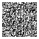 Milestones QR Card