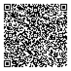 Intellectual Property Inst QR Card