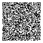 Micronutrient Initiative QR Card