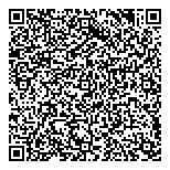 Canadian Group For Emergency QR Card