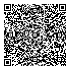 Go For Sushi QR Card