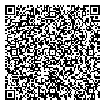 City Of Ottawa Farmer's Market QR Card