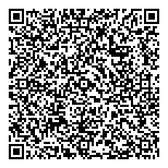 South East Community Care Access QR Card