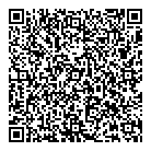 Pandora Jewellery QR Card