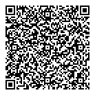 Source QR Card