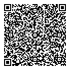 Perspectives QR Card