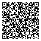 Wiggles N Giggles QR Card