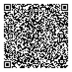 Personal Dog Care QR Card