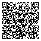 Medical Pharmacies QR Card