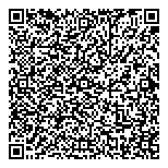 Military Communications-Elctro QR Card