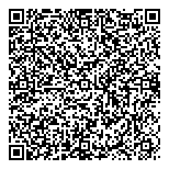 Princess Of Wales Regiment Msm QR Card