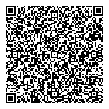 South East Cmnty Care Access QR Card