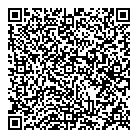 Aperitivo QR Card