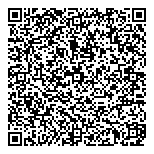 Head To Tail Pet Supplies Corp QR Card