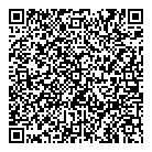 Loblaws Pharmacy QR Card