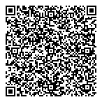 Ministry Agriculture Food QR Card