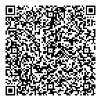 Specialized Threat Awareness QR Card