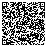 Private Eye Investigations QR Card