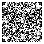 Pelvic Support Physiotherapy QR Card