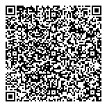 Likely Communication Strategie QR Card