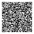 Labour Ministry QR Card