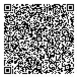 Ontario Nurses Assn The Ottawa QR Card