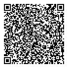 Loblaws Pharmacy QR Card