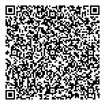 Ppm Professional Property Management QR Card Ppm Professional Property Management QR Card