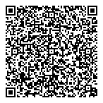 Medicine Shoppe Pharmacy QR Card