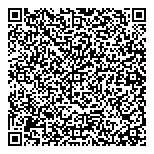 John Castle-Invstmnt Real Est QR Card