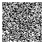 Eastern Ontario Patient Trnsfr QR Card Eastern Ontario Patient Trnsfr QR Card