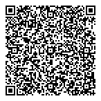 International Human Factors QR Card