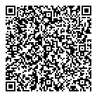 Pandore Innovations QR Card