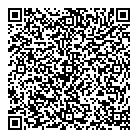 Food For All QR Card