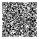 Sign It QR Card