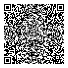 Birthright QR Card