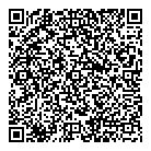 Thc Technology QR Card