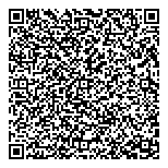 International Image Institute QR Card