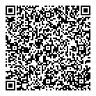 Pandora Jewellery QR Card