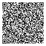 Royal Classic Kitchen Lighting QR Card