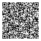 Smart Detail QR Card